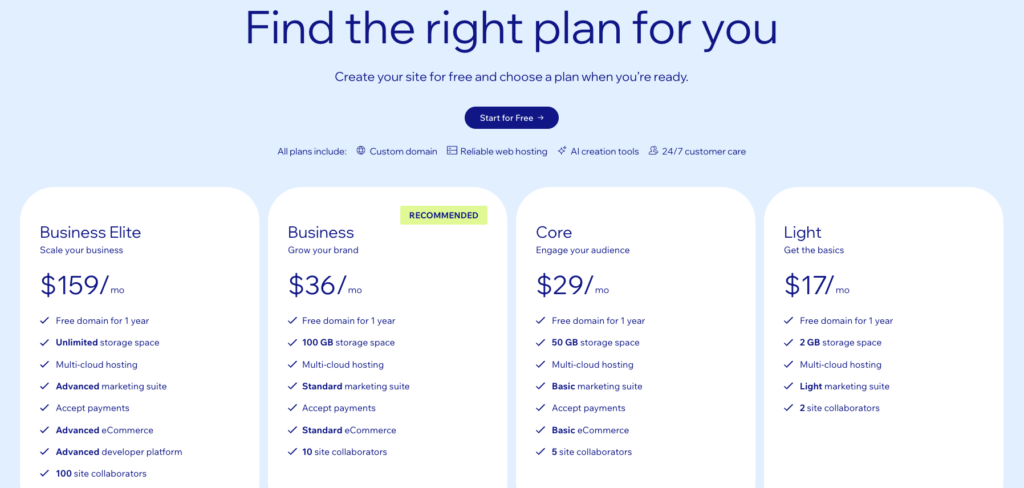Wix pricing plans
